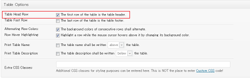 Edit Table-2