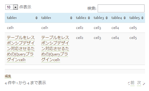 Edit Table-6